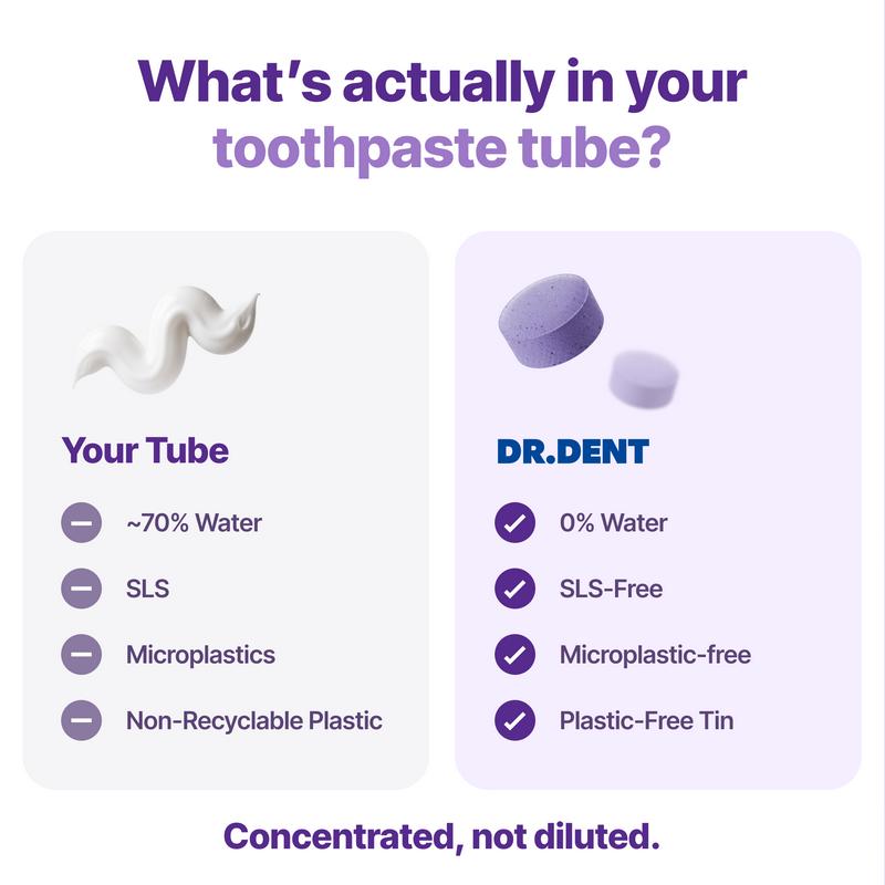 Fluoride-Free Whitening Toothpaste Tablets