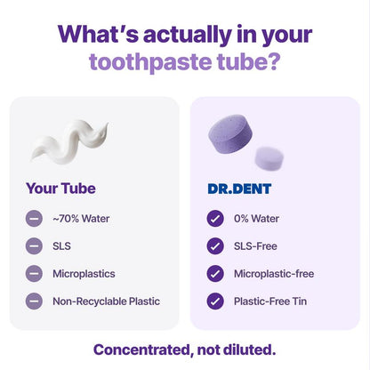 Fluoride-Free Whitening Toothpaste Tablets