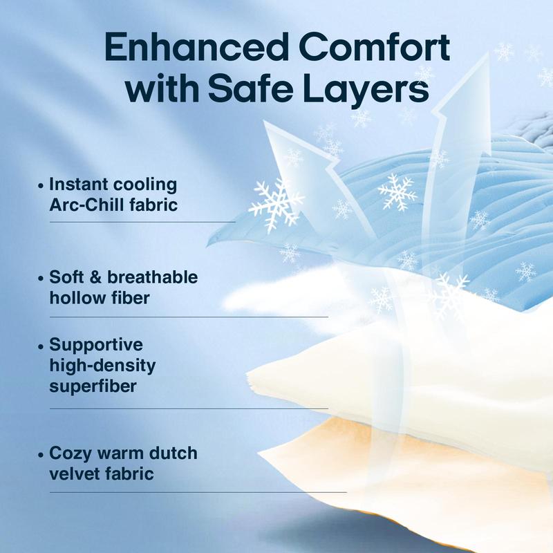 Pet Cooling Mat