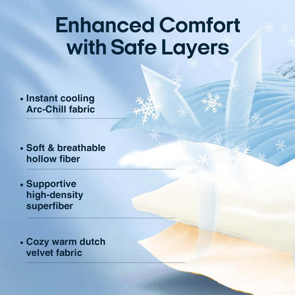 Pet Cooling Mat
