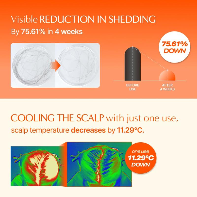 Hair Growth Applicator